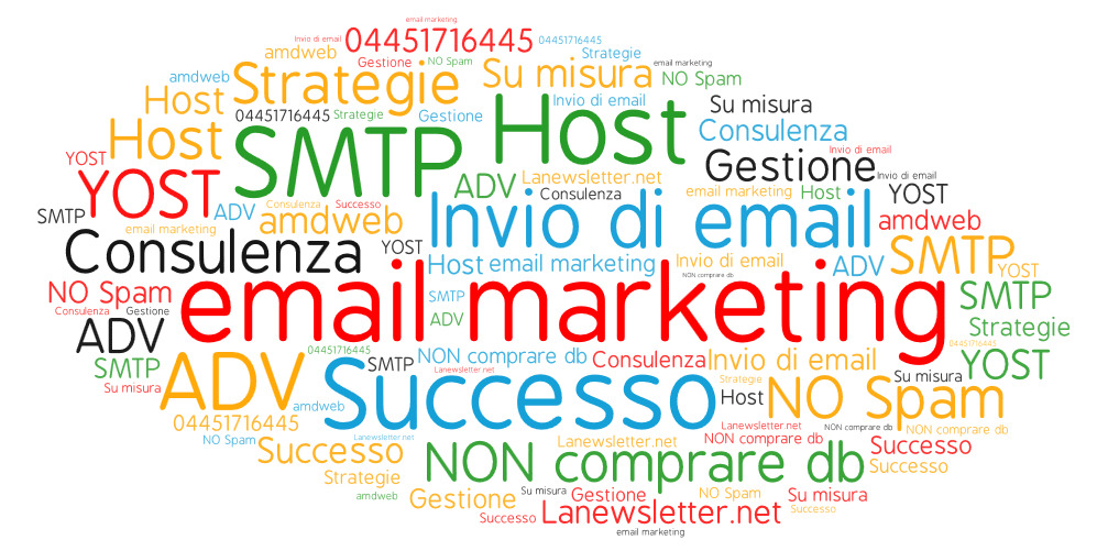 Email marketing di successo