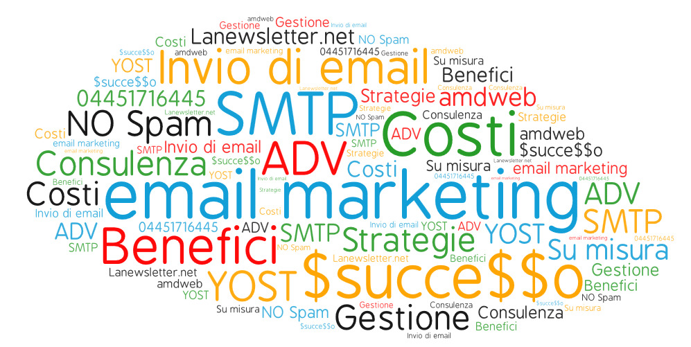 Email marketing prezzi