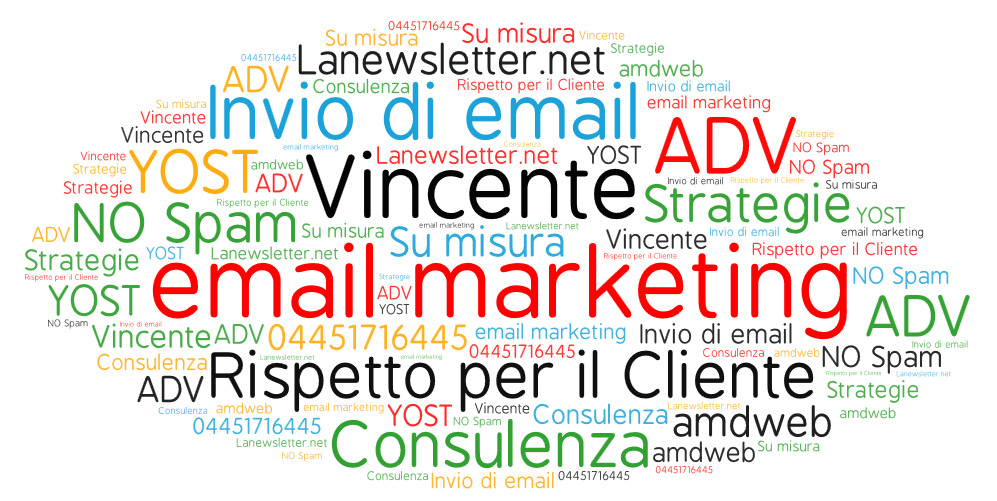 Come fare email marketing vincente