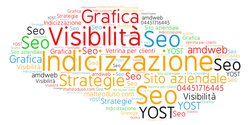 Indicizzazione seo, cosa significa?