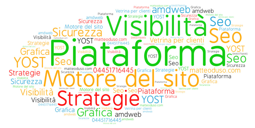 Quanto aiuta la vendita online la piattaforma tecnica?