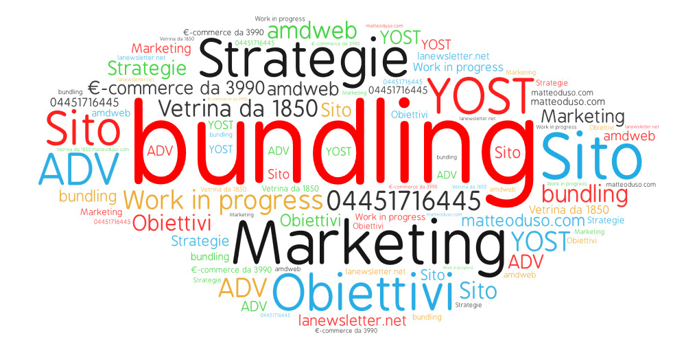 Strategie di bundling