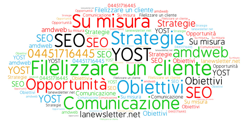 Strategie di fidelizzazione clienti nel web