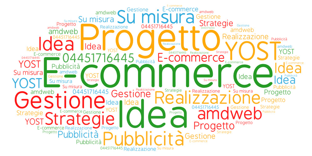 Sito e-commerce, come farlo funzionare